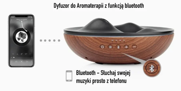 AROMA RELAX — zdjęcie urządzenia