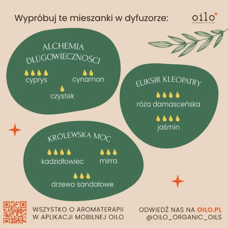 ZAPACHY ANTYKU — propozycje mieszanek do dyfuzora